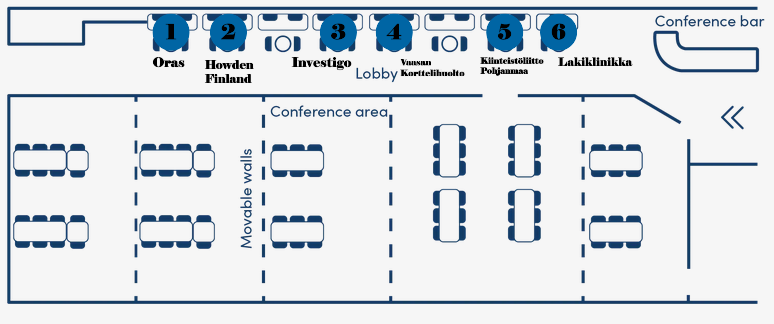 Konferenssiosasto 2026